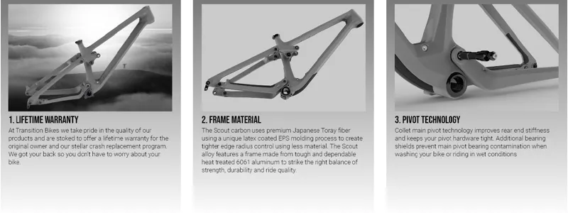 Transition scout on sale alloy frame